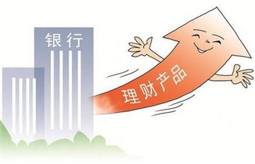 理财产品有哪些(定期理财产品有哪些)