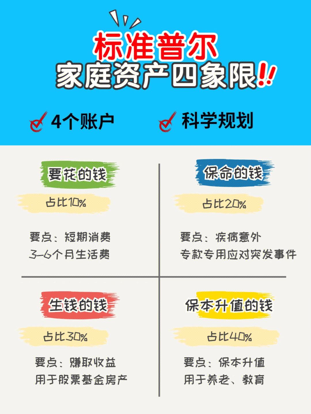 第一理财(第一理财可信吗)