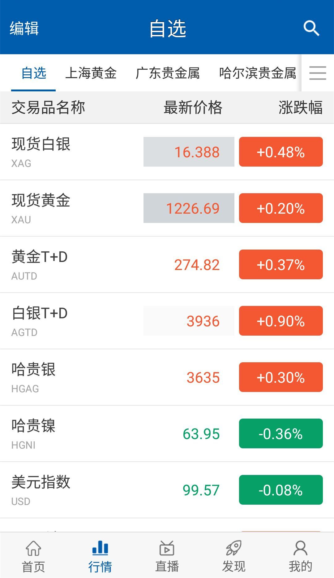 理财网站(理财网站模板)