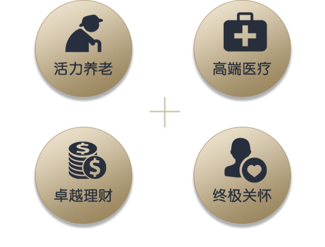 卓越理财(汇丰银行卓越理财)