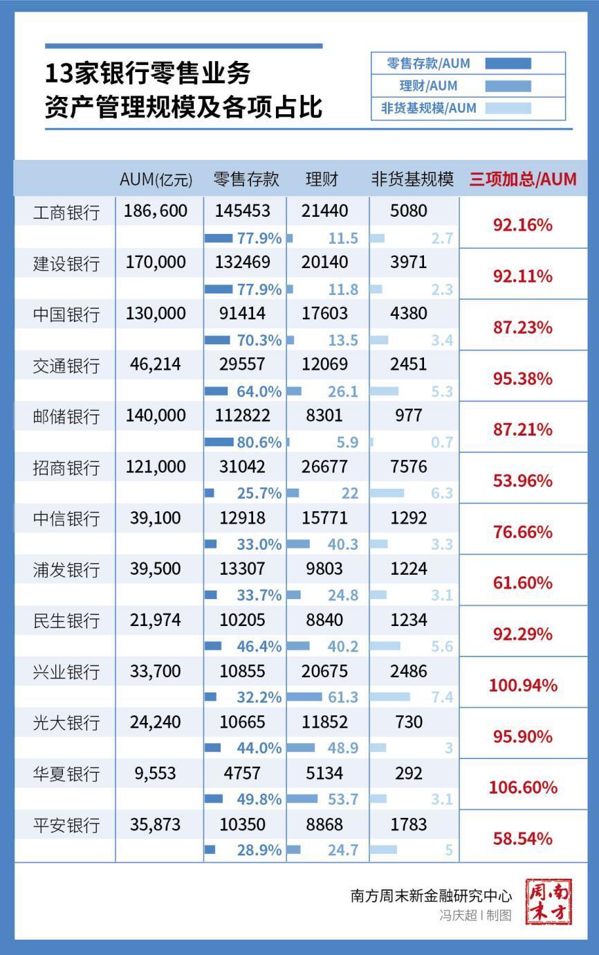 中行理财产品(中行理财产品怎么申请赎回)