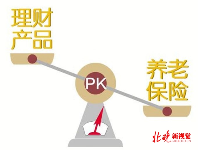 理财养老(理财养老保险有风险吗)