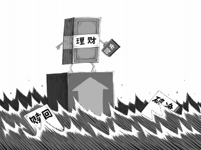 近期理财(近期理财亏损厉害的有哪些)