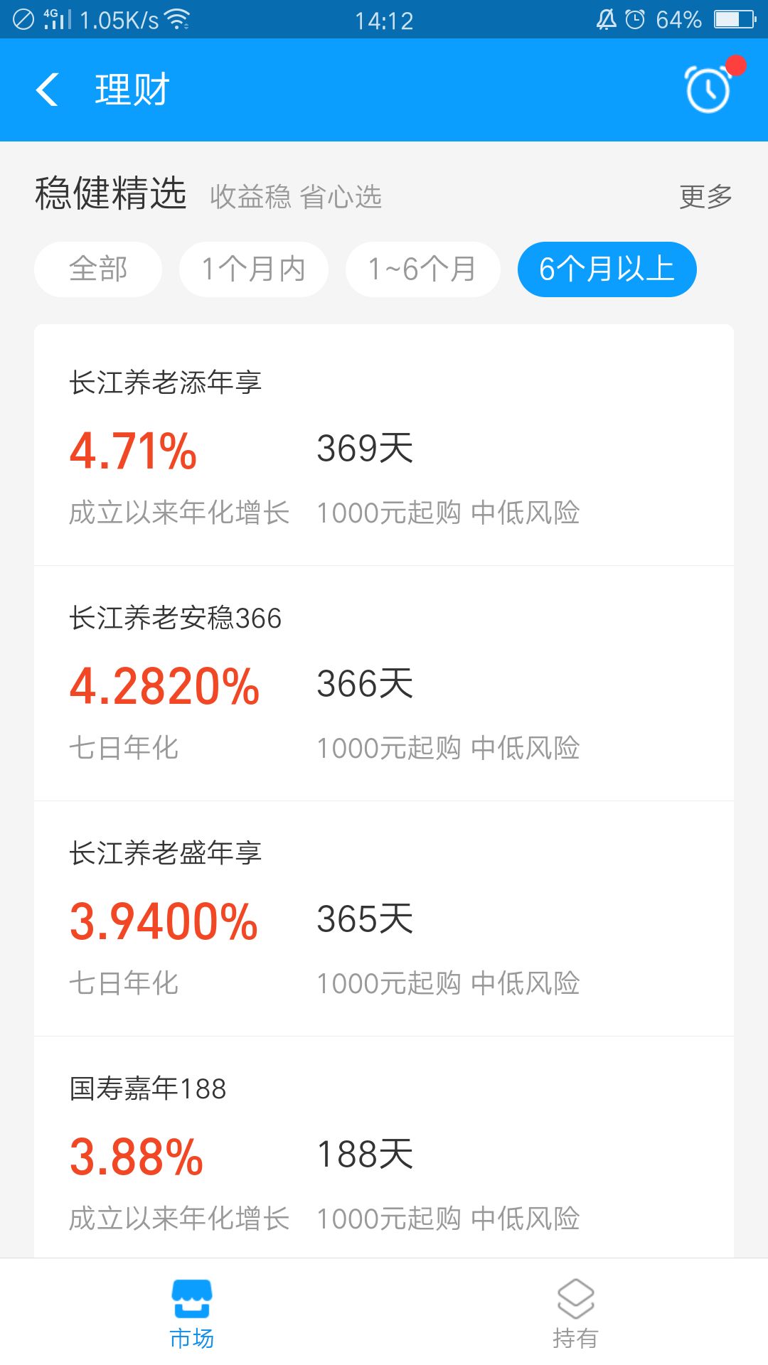 理财产品余额(理财产品余额 概念)