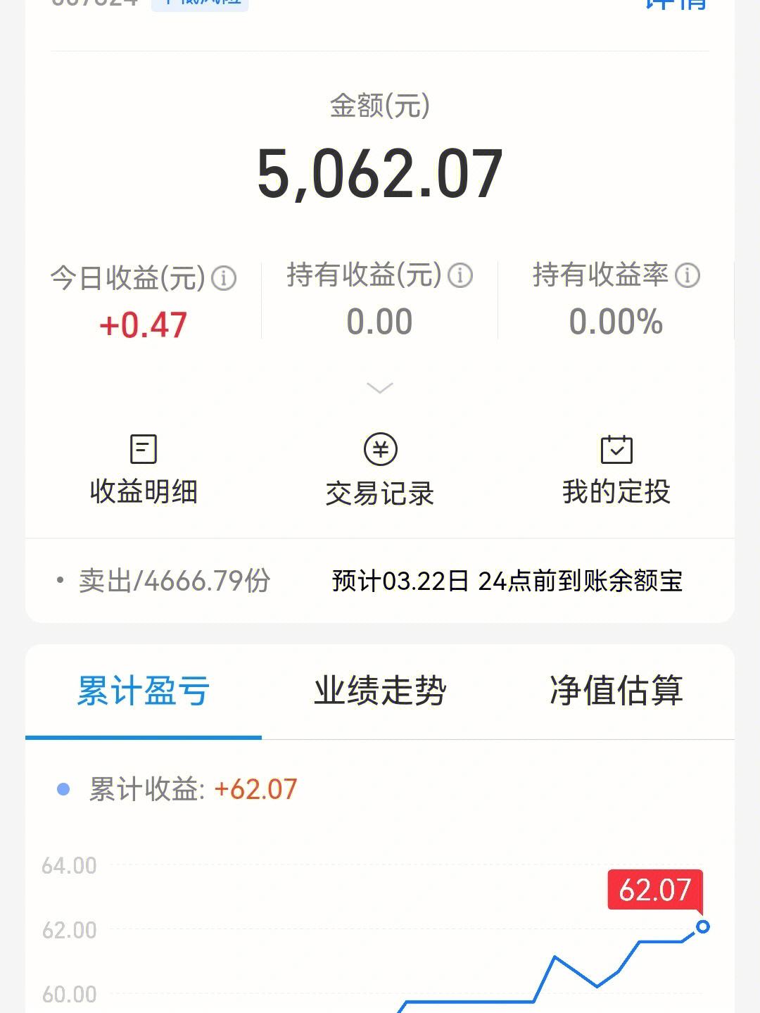 理财产品余额(理财产品余额截图)