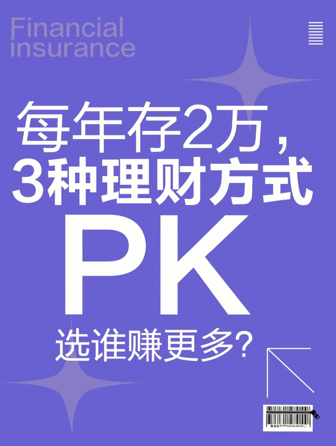 3万理财(3万理财一年)