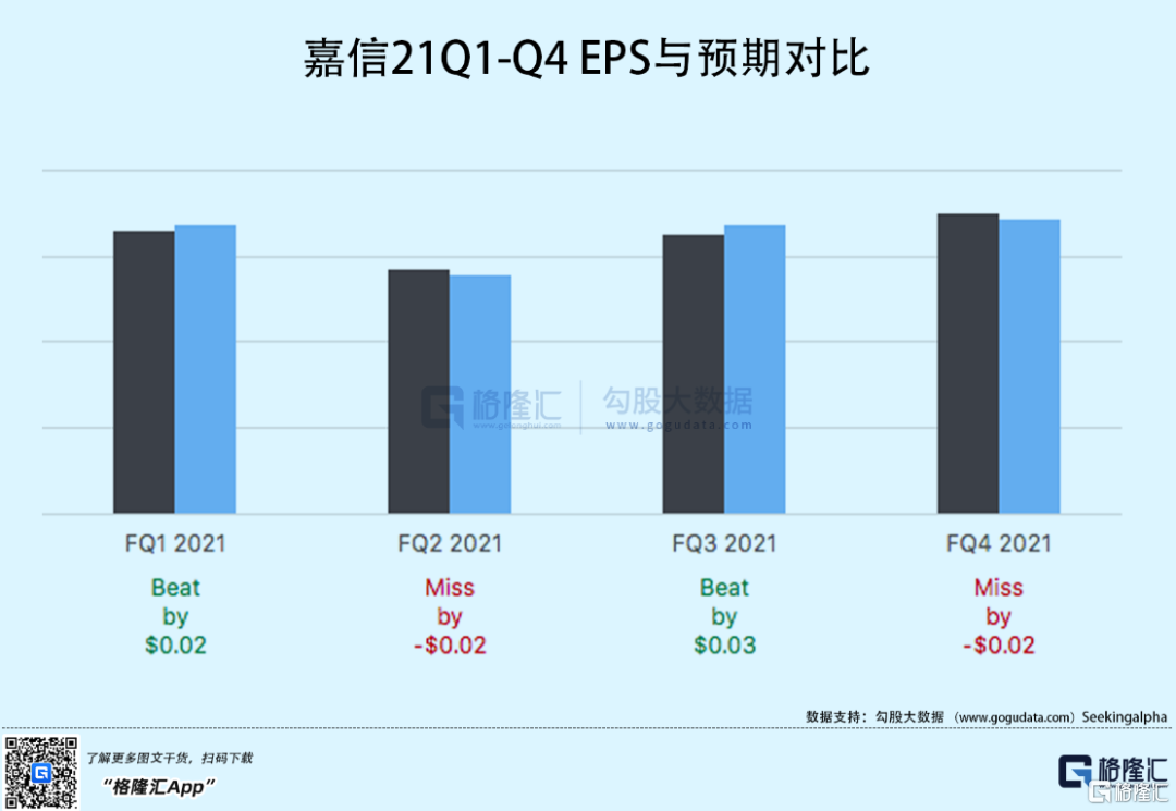 嘉信理财(嘉信理财市值)