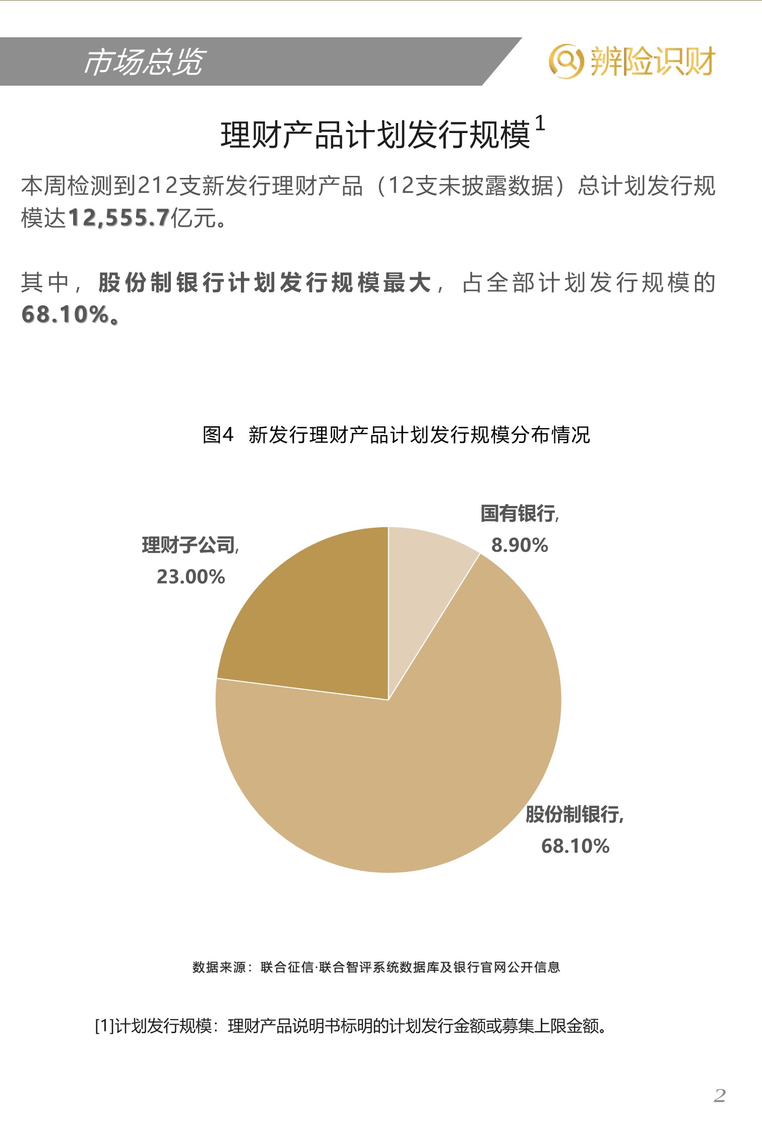 理财机构(天津理财机构)