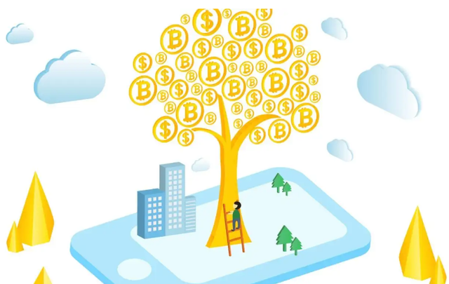 理财目标(理财目标是制定理财方案所要实现的愿望)