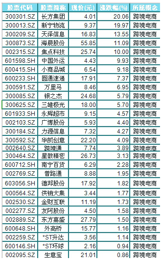 越声理财(越声理财是国企吗)