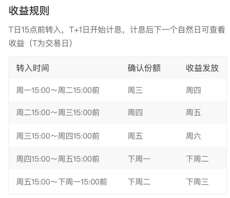 简七理财(简七理财小白入门9堂课)