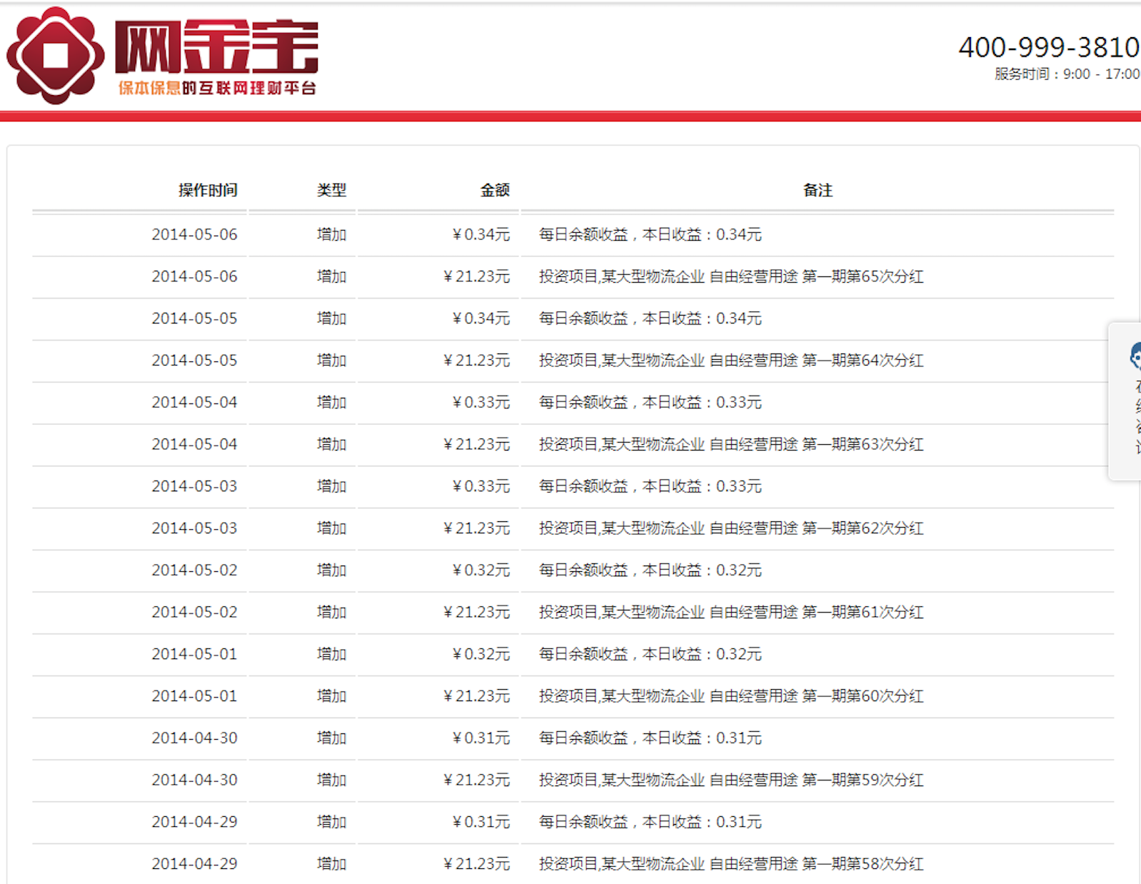 理财产品工行(工行的保本理财产品)