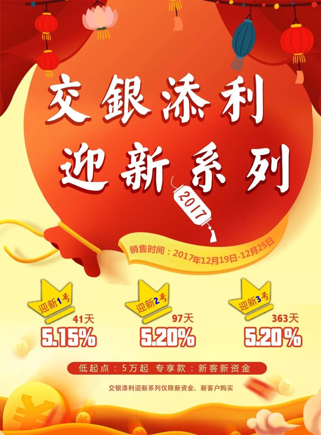 交银理财(交银理财稳享现金添利理财产品)