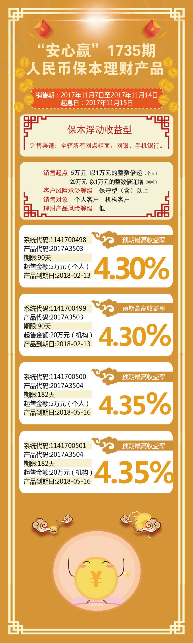 非保本理财产品(非保本理财产品收益 增值税)