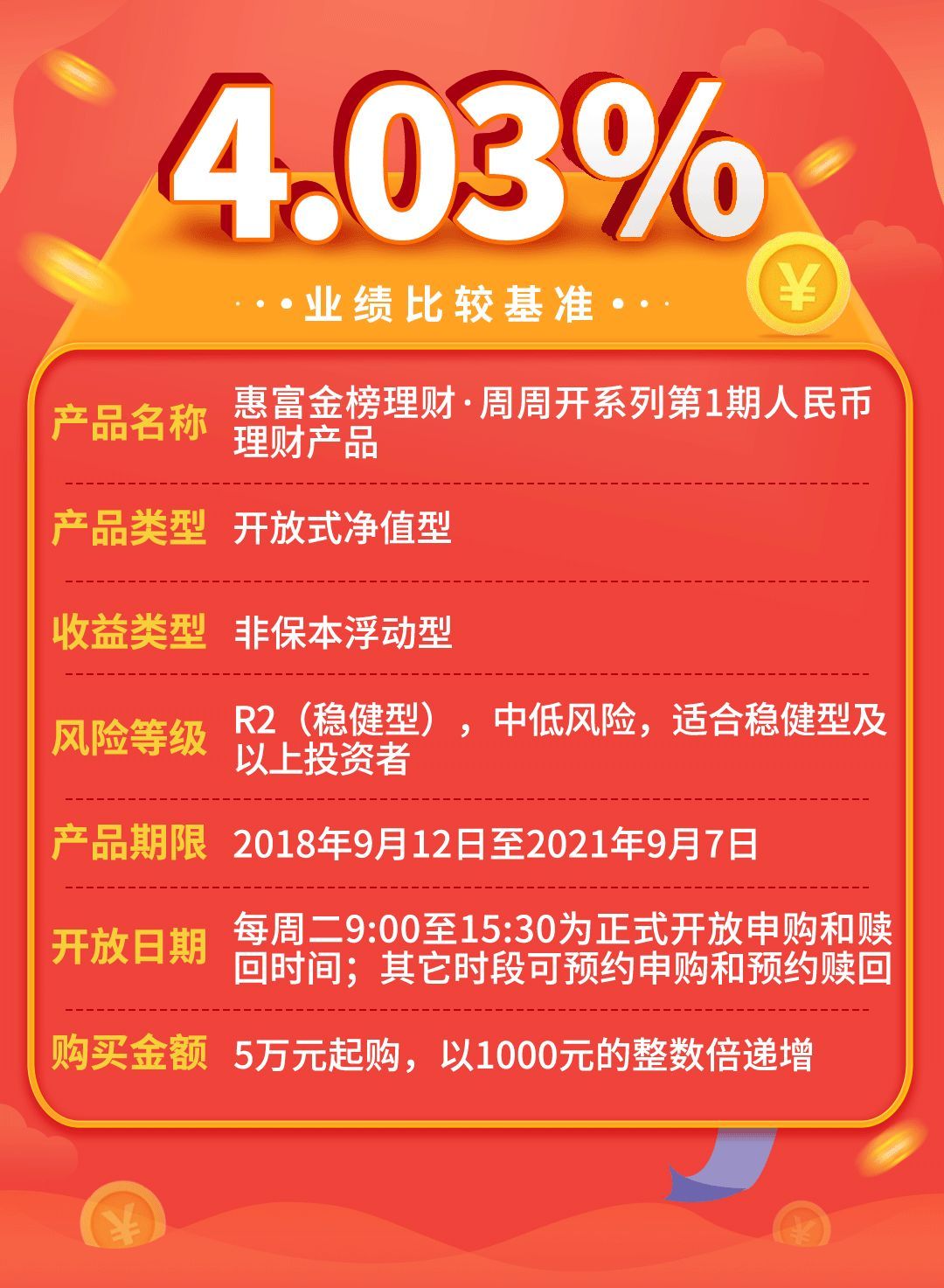 享理财(瑞享封闭式理财)