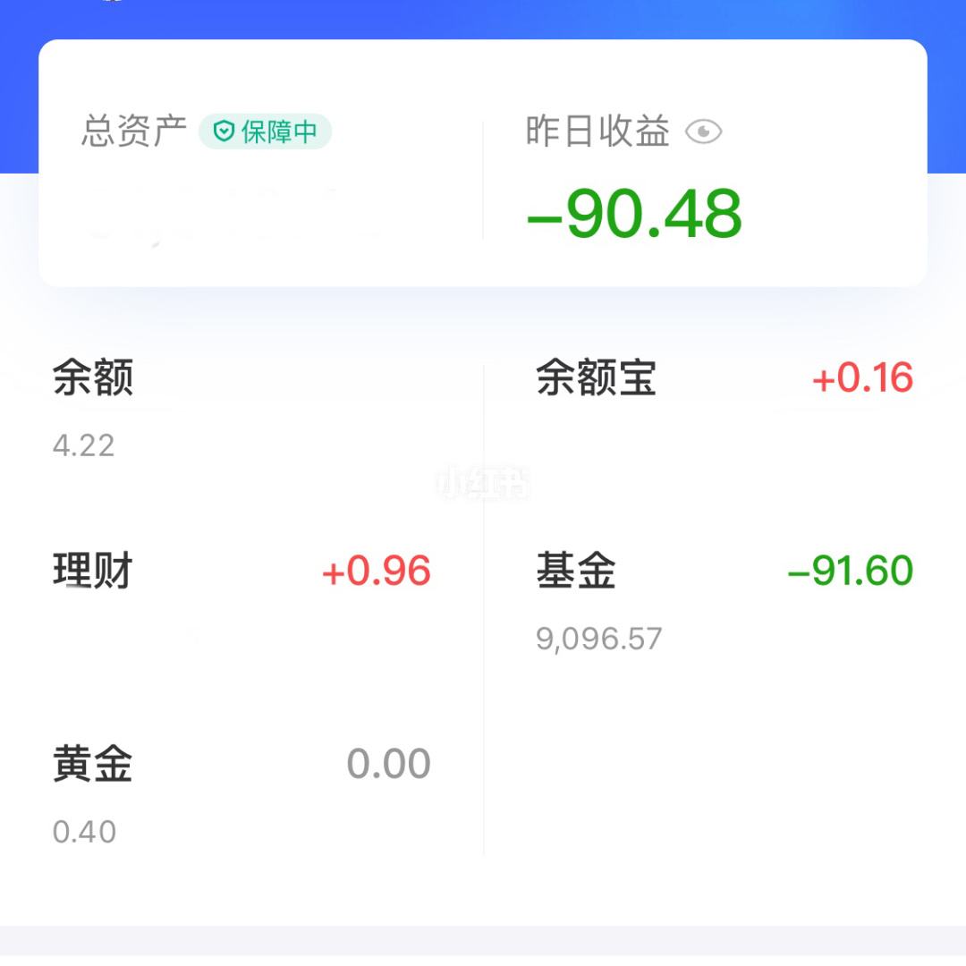 理财怎么算收益(理财怎么算收益公式)