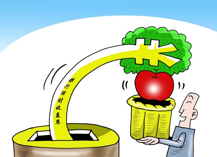银行理财资金(银行理财资金属于M2吗)