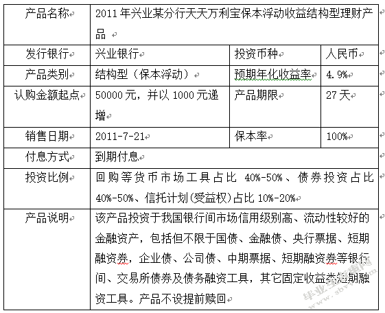 兴业银行理财产品(兴业银行理财产品风险等级)