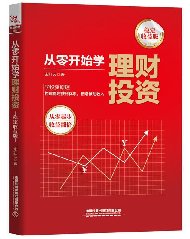 从零开始学理财(零基础学员怎样学理财)