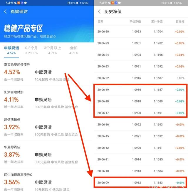 支付宝的理财产品(支付宝的理财产品在哪里看)