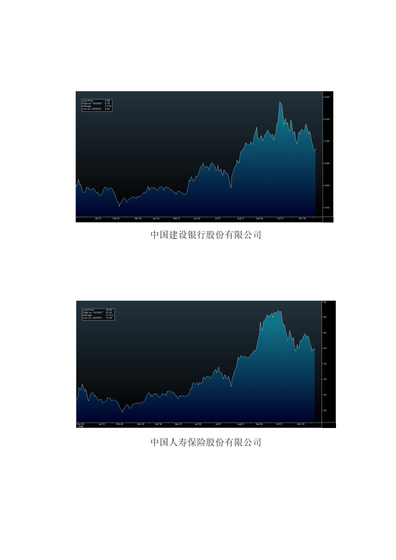 理财2015(理财20万截图)