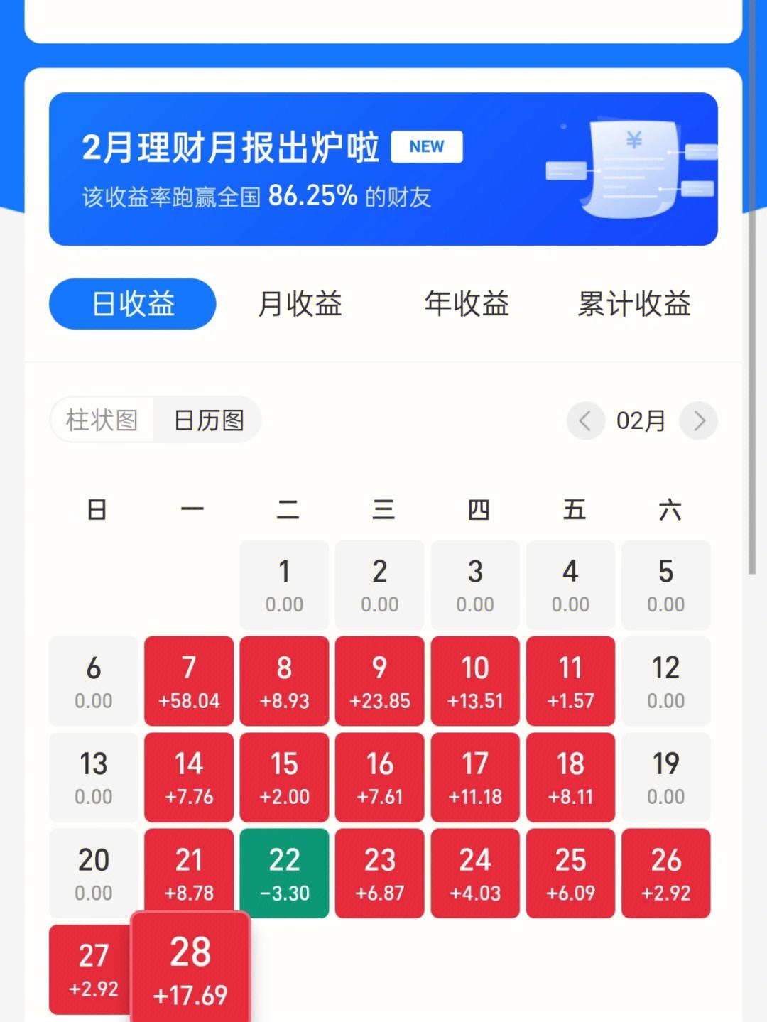 理财收益(理财收益怎么算)