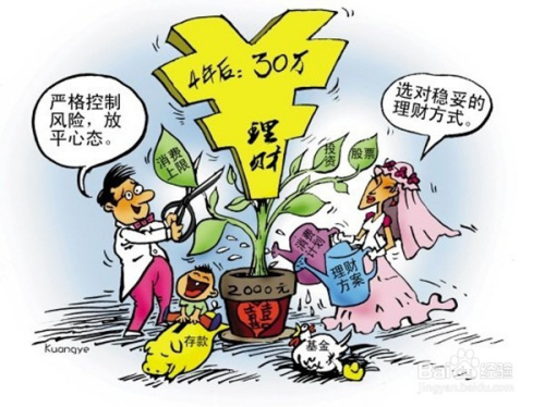 新手理财(新手理财方法)