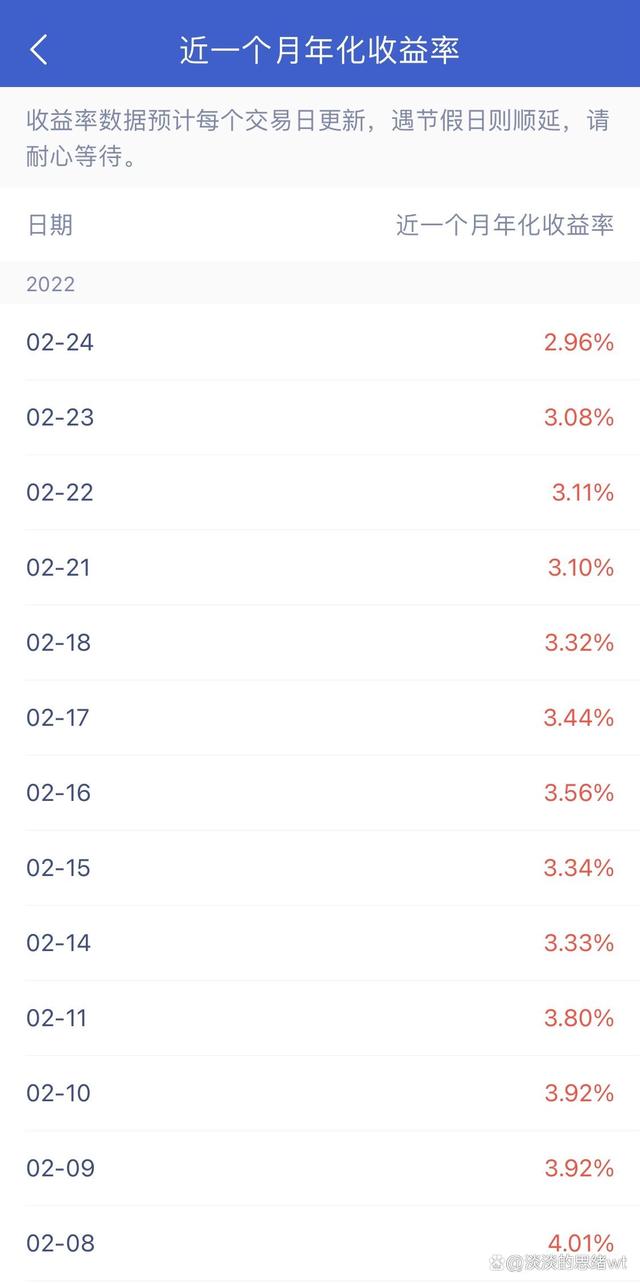 活期理财产品(什么是活期理财产品)