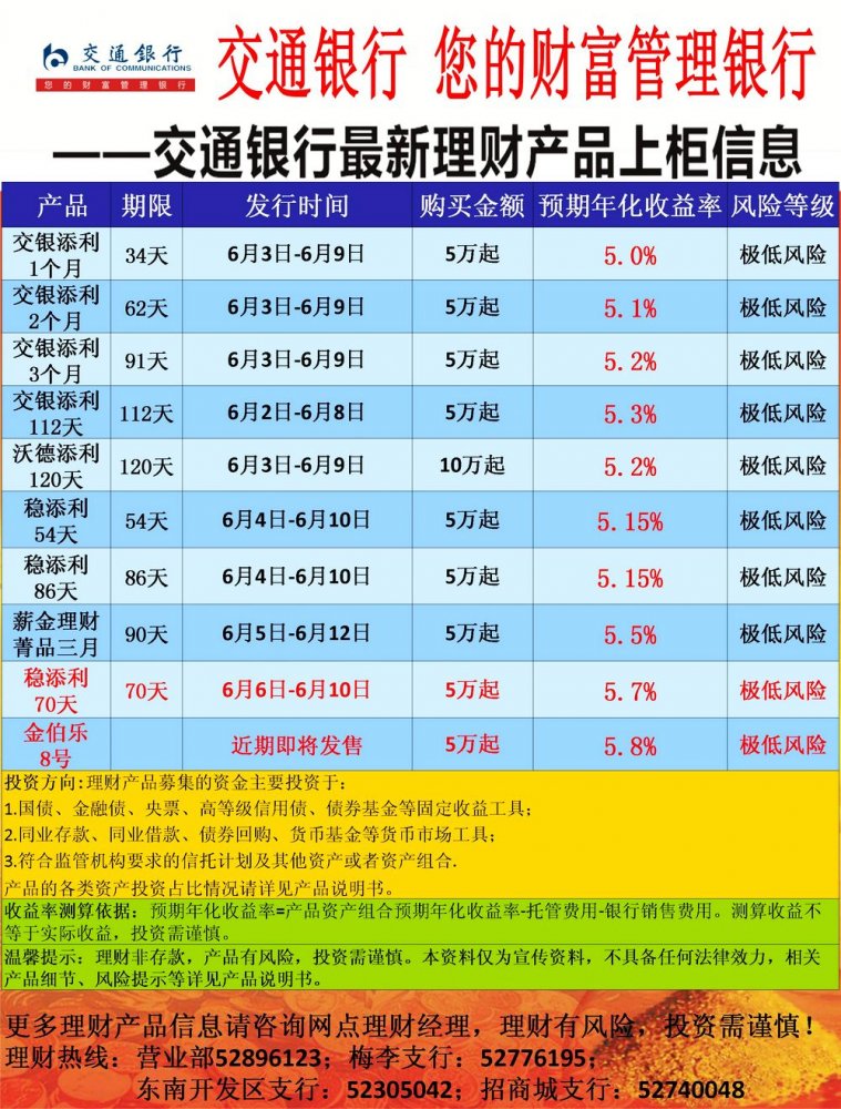 理财的利率(怎么算理财的利率)
