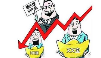 理财产品可靠吗(普塔道信托理财产品可靠吗)