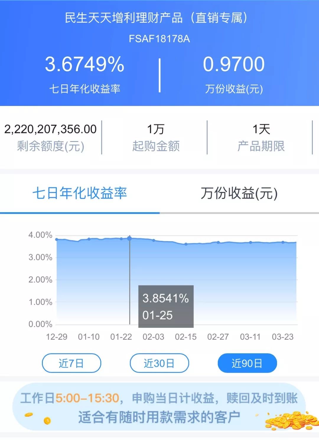 民生银行理财产品(民生银行理财产品风险等级)