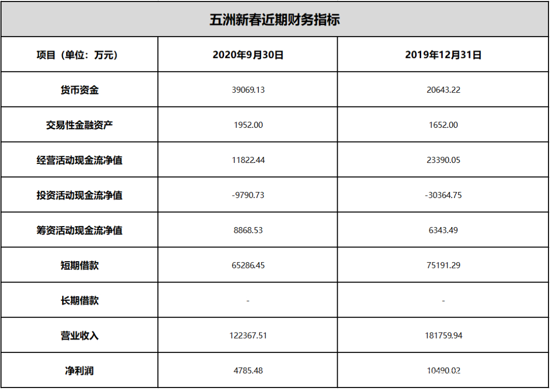 浙江理财(浙江理财平台兑付方案)