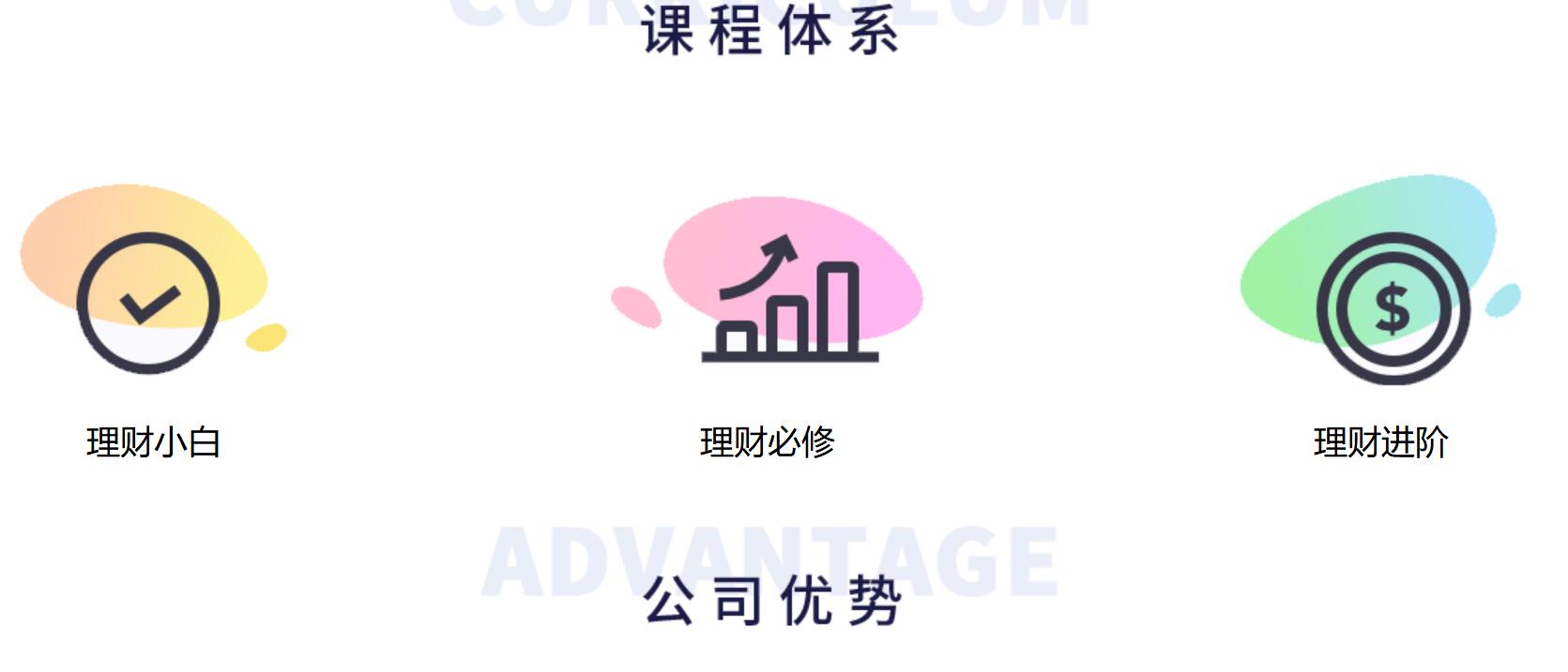 微淼理财(微淼理财和启牛理财哪个好)