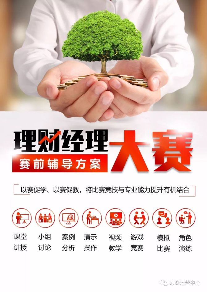 金融理财培训(金融理财培训心得总结)