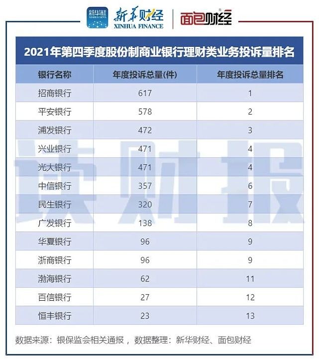 中行理财(中行理财产品安全吗)