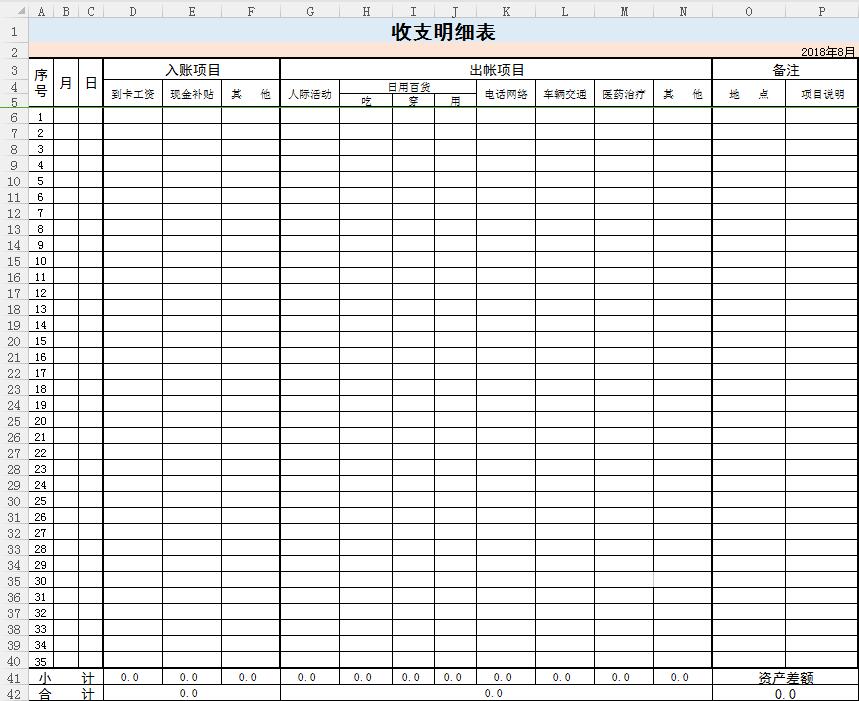 理财表格(理财表格图片学生)