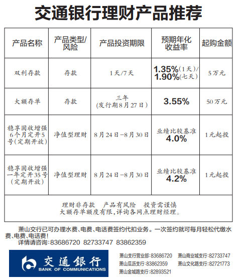 各银行理财产品(各银行理财产品对比)