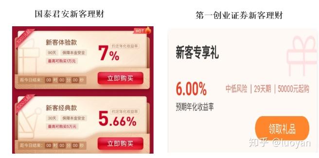 理财7%(理财7天收益怎么算)