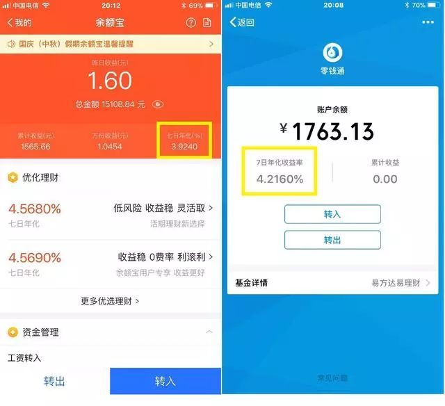 余额宝理财通(余额宝理财通银行定期哪个好)