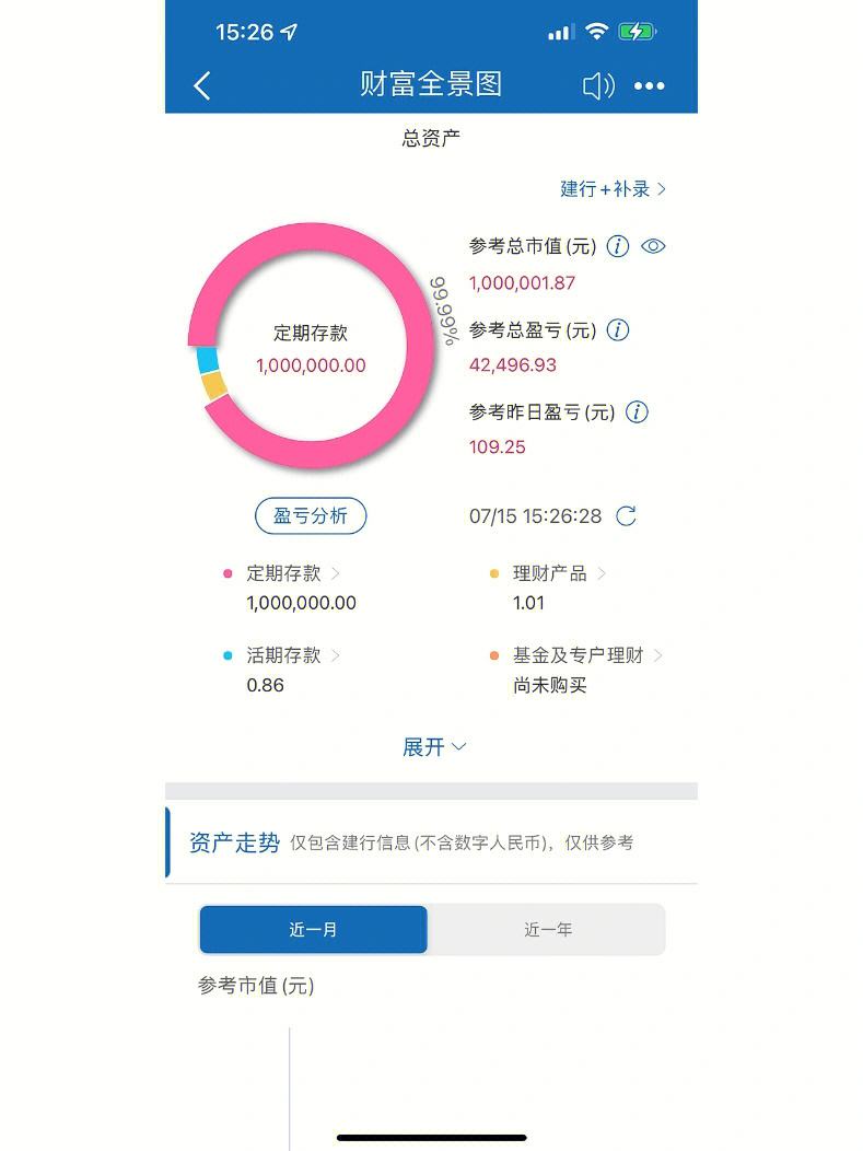 天天理财(天天理财可以随时取吗)