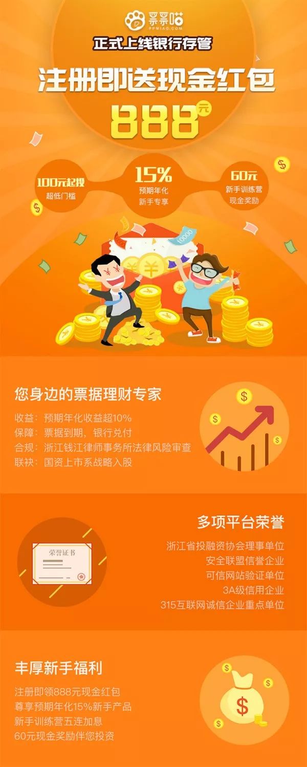 2016理财(2016理财排行)