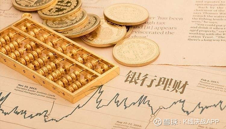 银行保本理财(银行保本理财产品利率是多少)