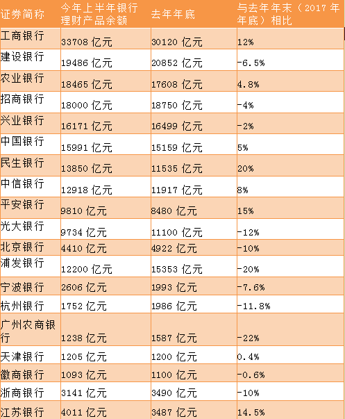 光大银行理财产品(光大银行理财产品最新消息)