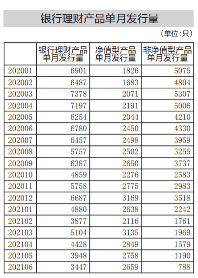 光大银行理财产品(光大银行理财产品最新消息)