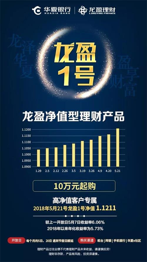 华夏理财(华康财富的理财产品可以买吗)