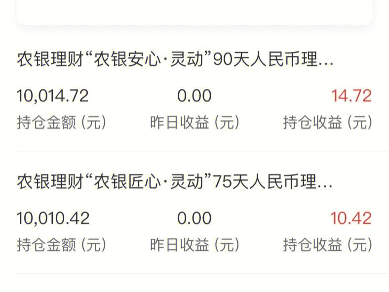农行理财产品(农行理财产品介绍)