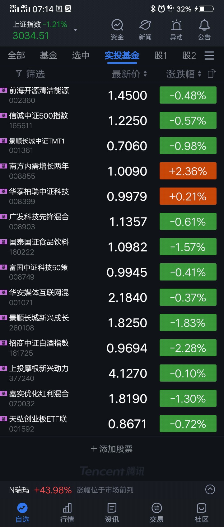 日理财(日理财怎么算)