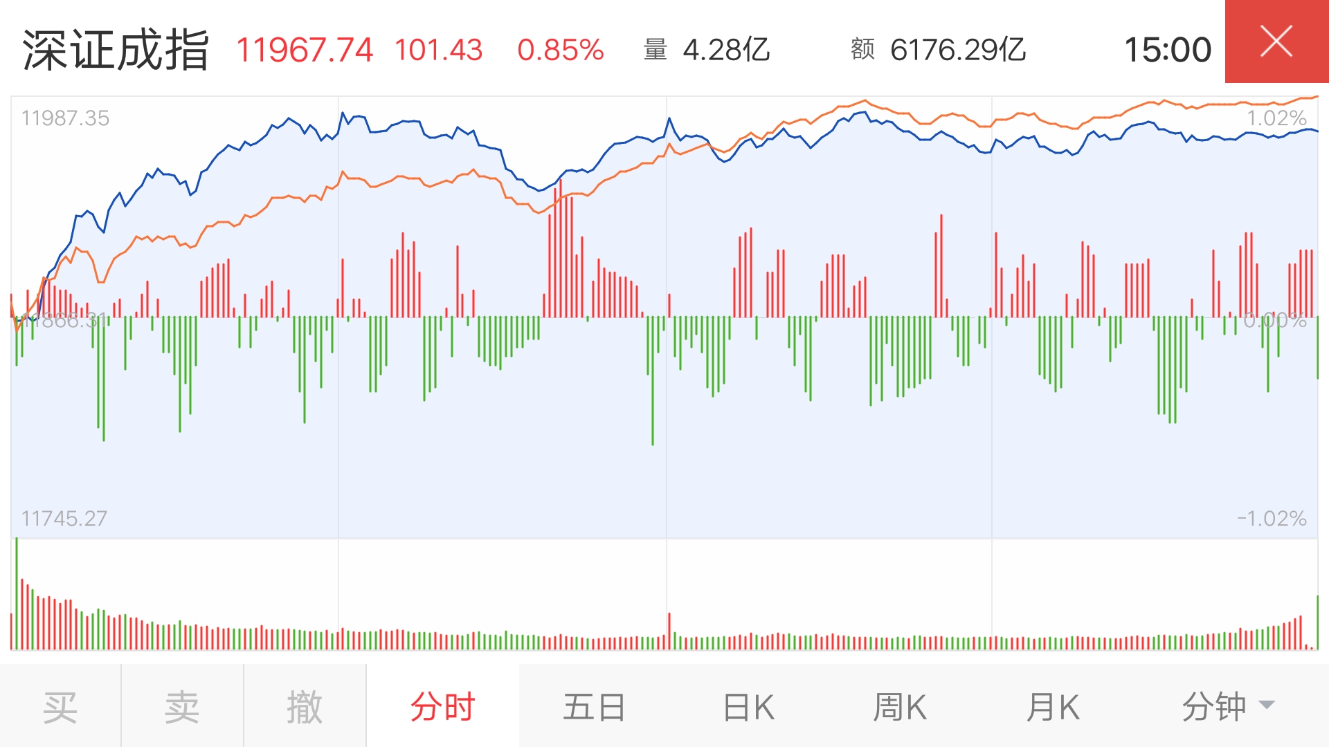 日理财(日理财怎么算)