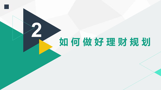 如何理财规划(保险理财规划的步骤)