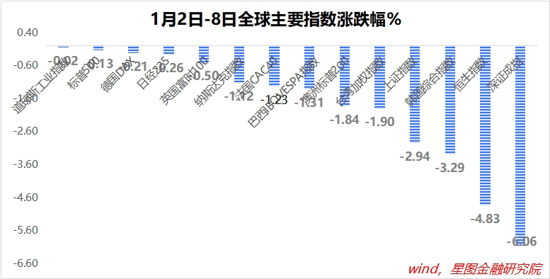 近期理财(理财最近怎么了)